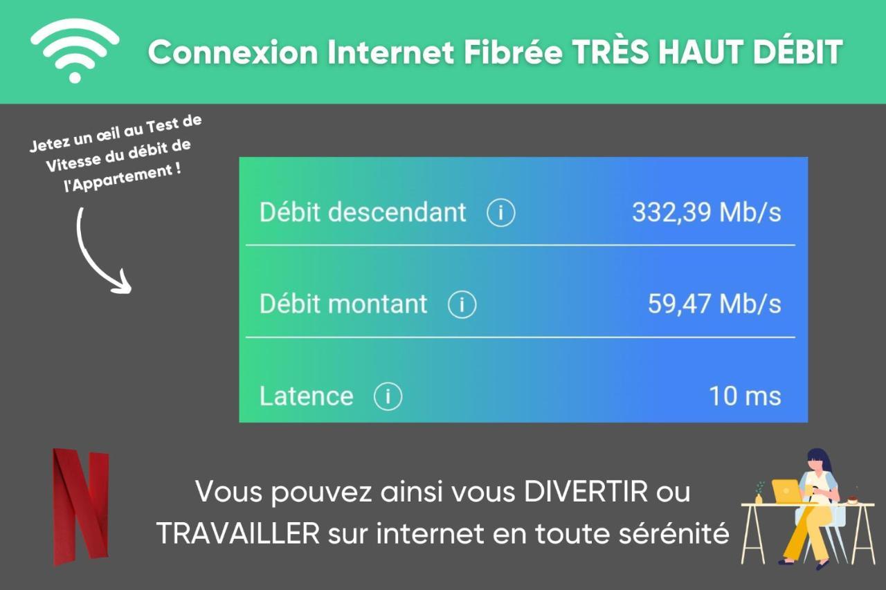 Netflix I Molotov I Lit 160X200 I Proche Gare Et Centre Ville I 39M2 I Wifi تولون المظهر الخارجي الصورة